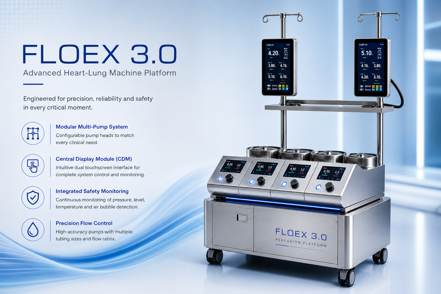 FLOEX 3.0 Heart Lung Machine